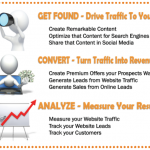 website conversion strategy