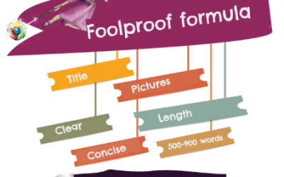 The Foolproof Formula for newbie’s to SEO blogging