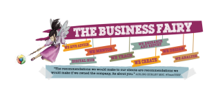 The business fairy digital marketing agency Laois