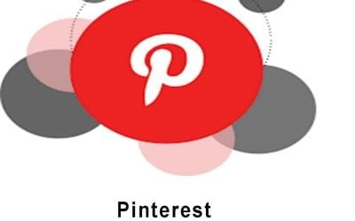 Pinterest – Helping Businesses Grow since 2010