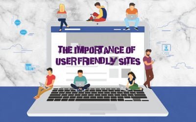 How Website Usability Affects Purchasing Decisions